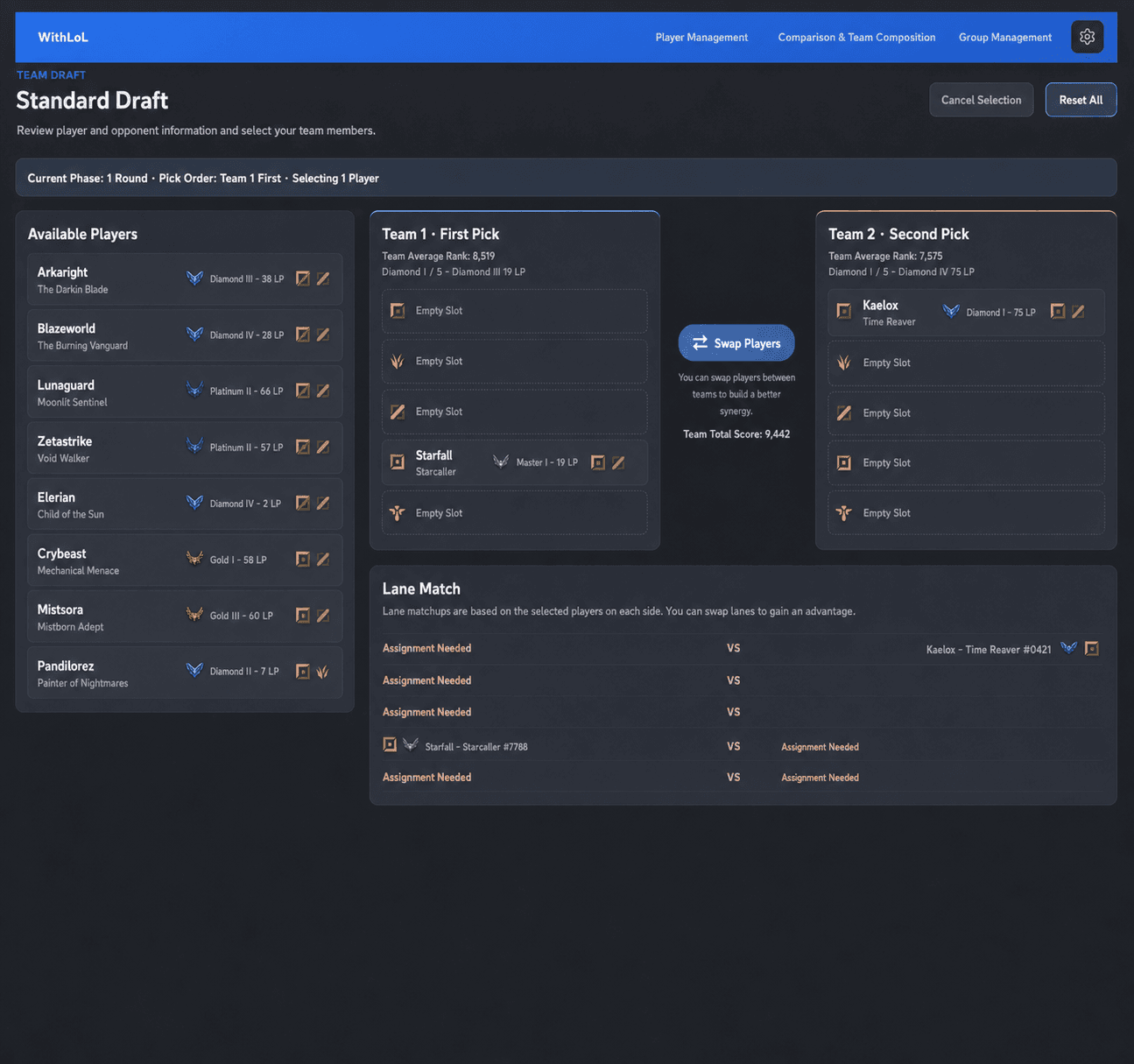 Build teams with balanced strength and roles